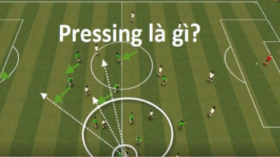 Kỹ thuật Pressing là gì? Cách vận dụng chuẩn trong bóng đá